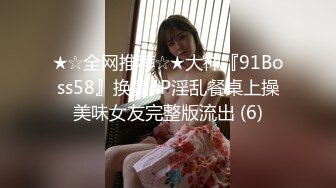 ★☆全网推荐☆★大神『91Boss58』换妻4P淫乱餐桌上操美味女友完整版流出 (6)